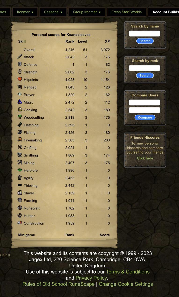 osrs hi scores