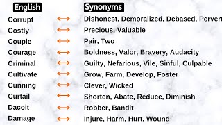 synonym for corrupt