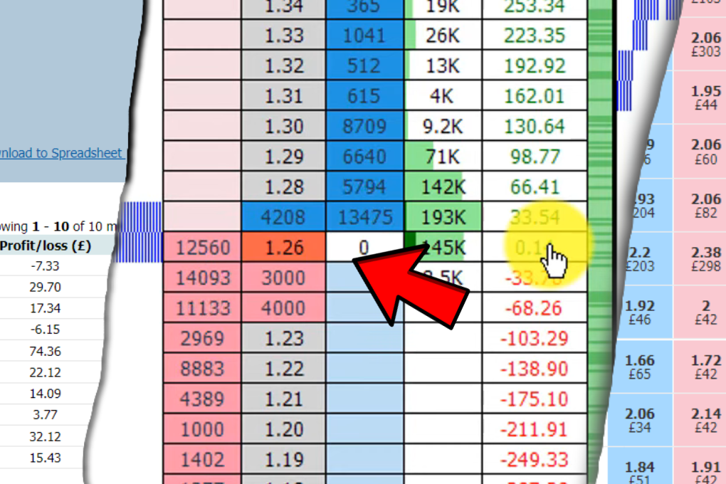 scalping betfair