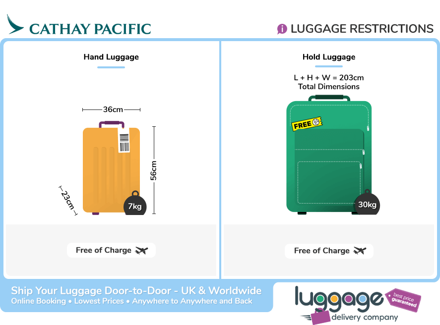 cathay pacific baggage requirements