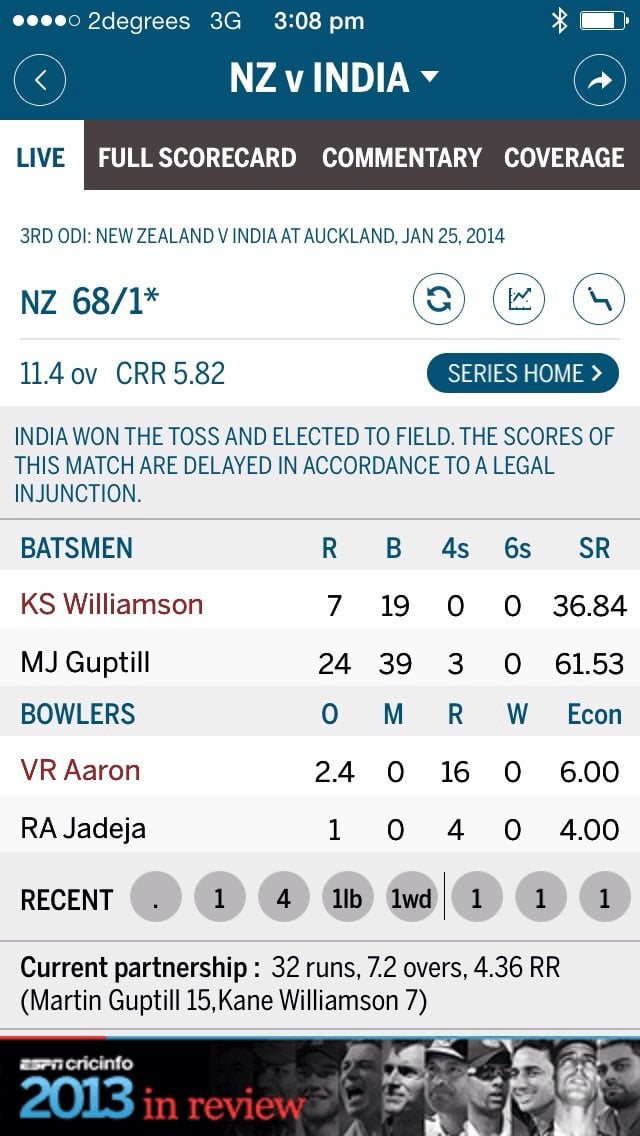 espncricinfo live scorecard