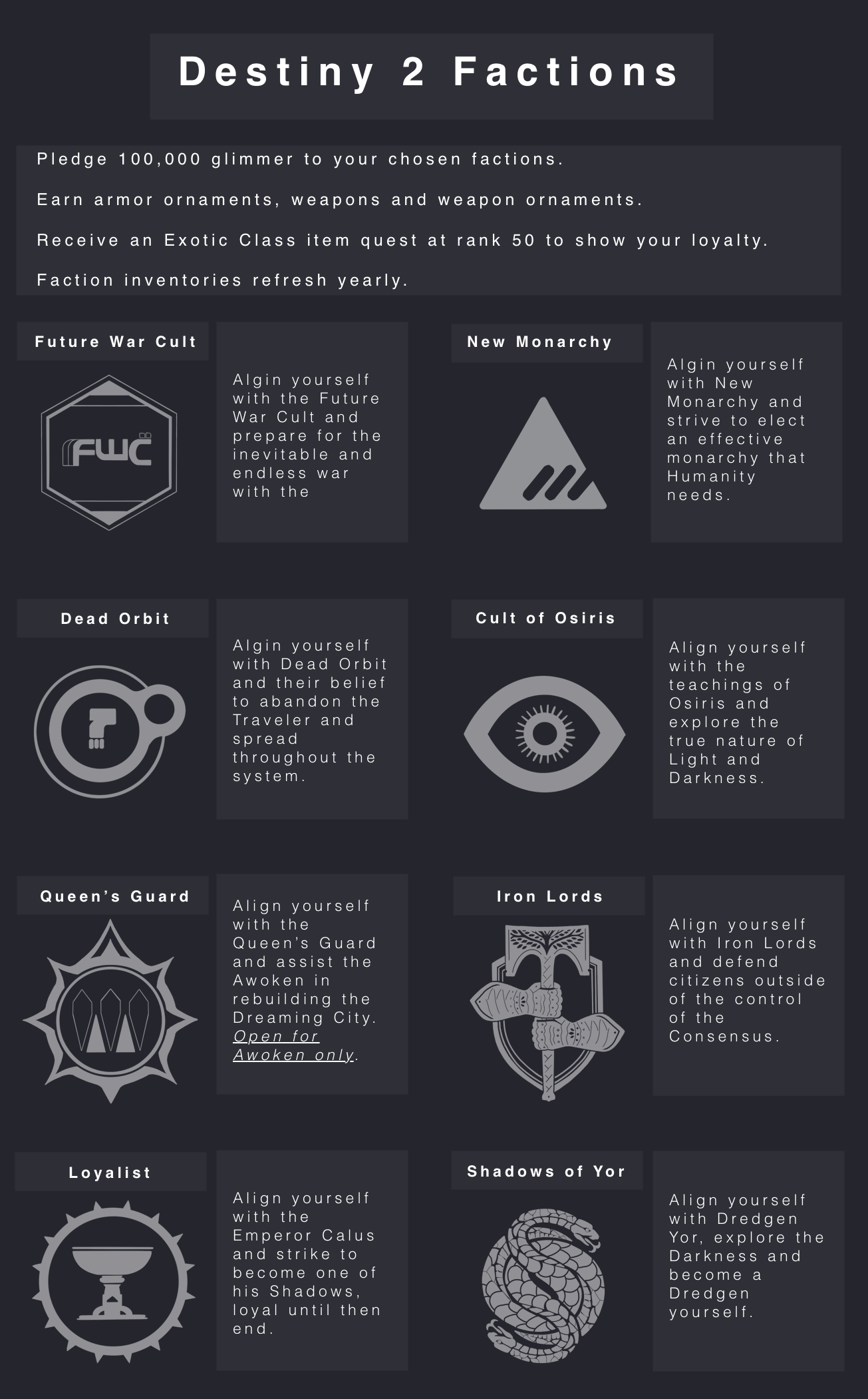 destiny 2 which faction