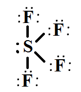 sf4 bond angle