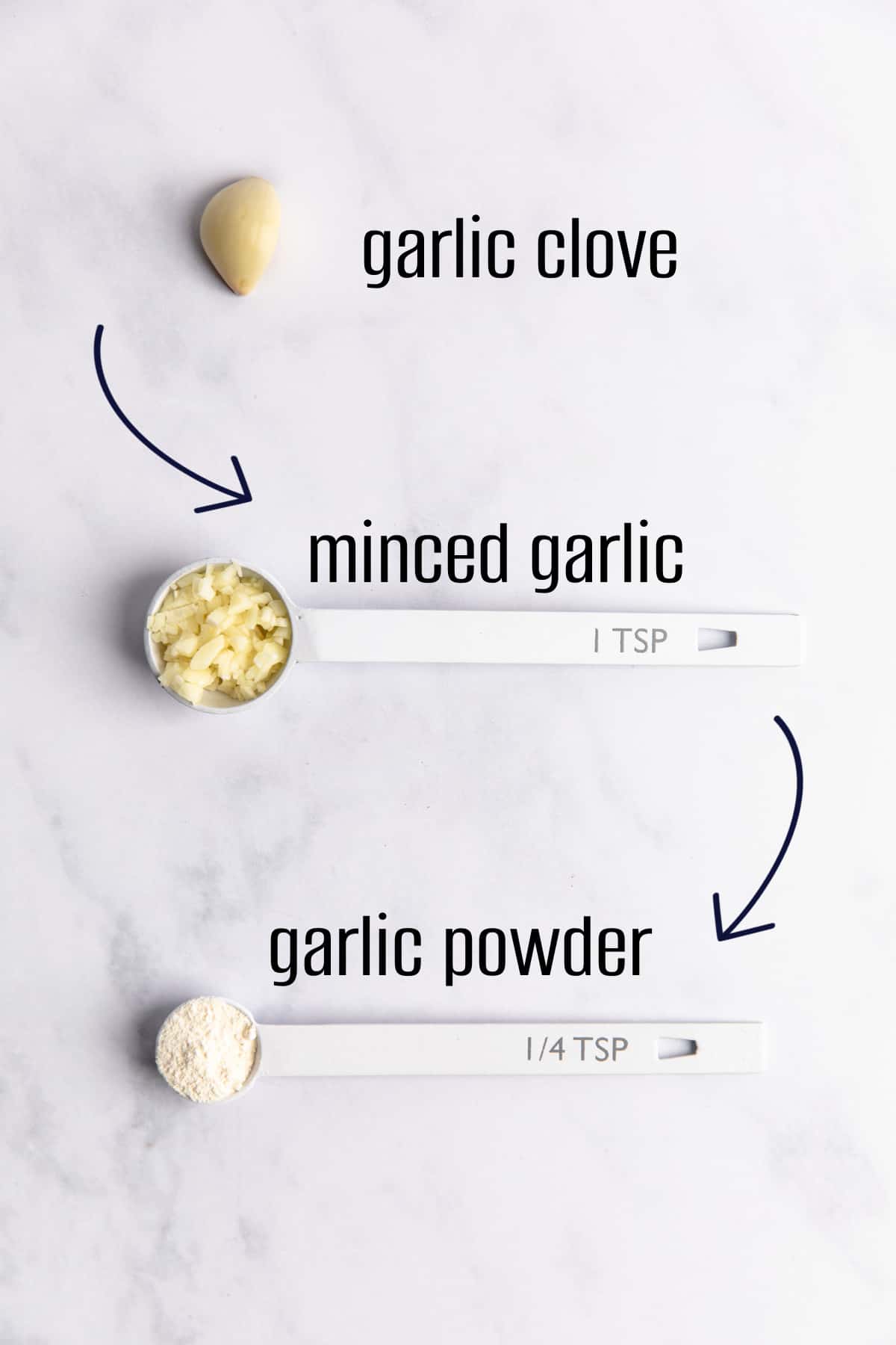 how much garlic powder equals one clove of garlic