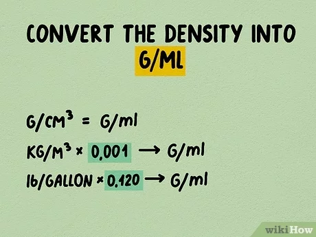 how do you convert milliliters to grams