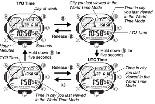 how to adjust time in casio watch