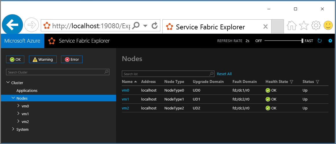 service fabric local cluster manager download