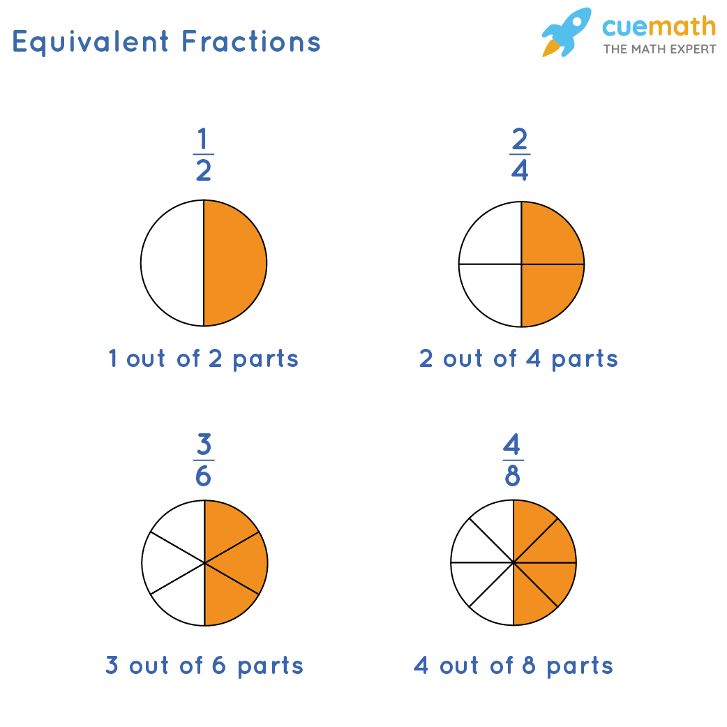 write three equivalent fraction of 2 3