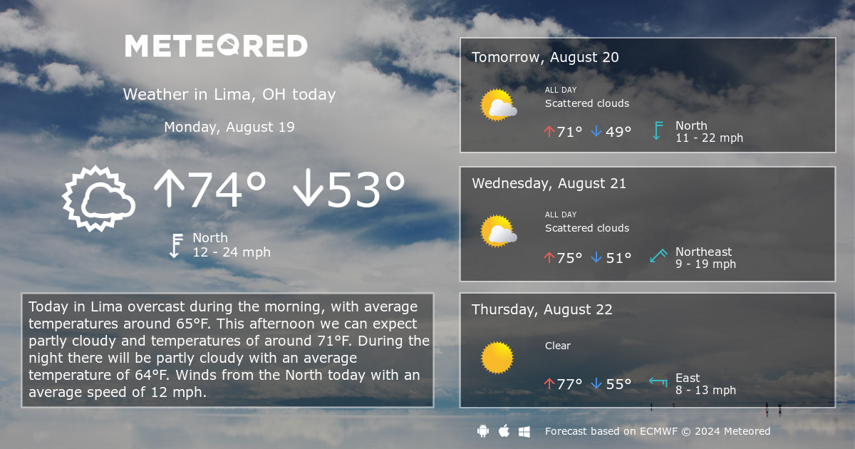 weather for lima ohio tomorrow