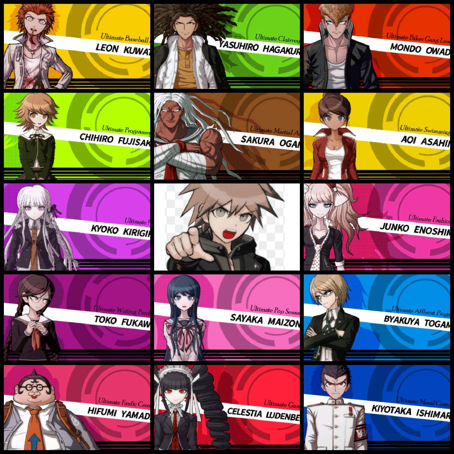 danganronpa 1 characters