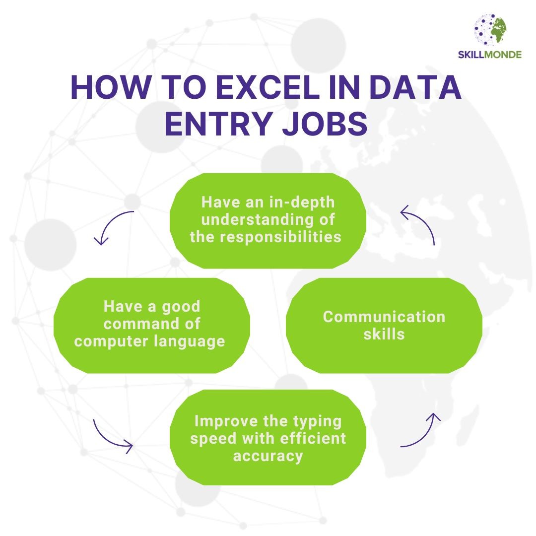 data entry jobs