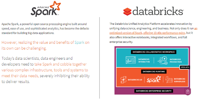 databricks spark.read