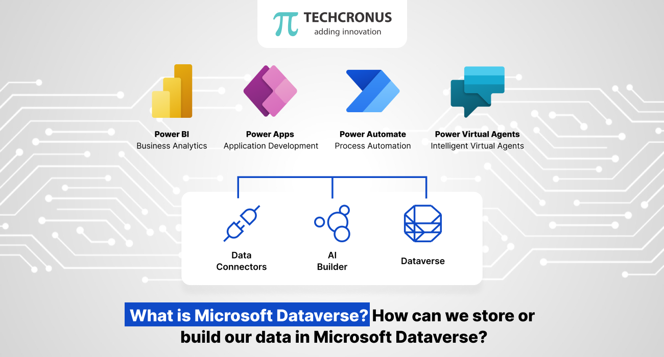 dataverse