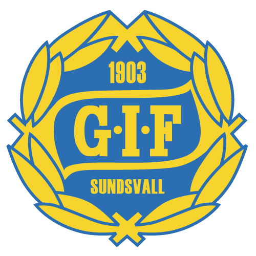 sundsvall gif