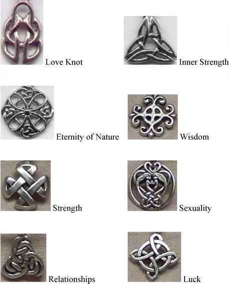 inner strength celtic symbols