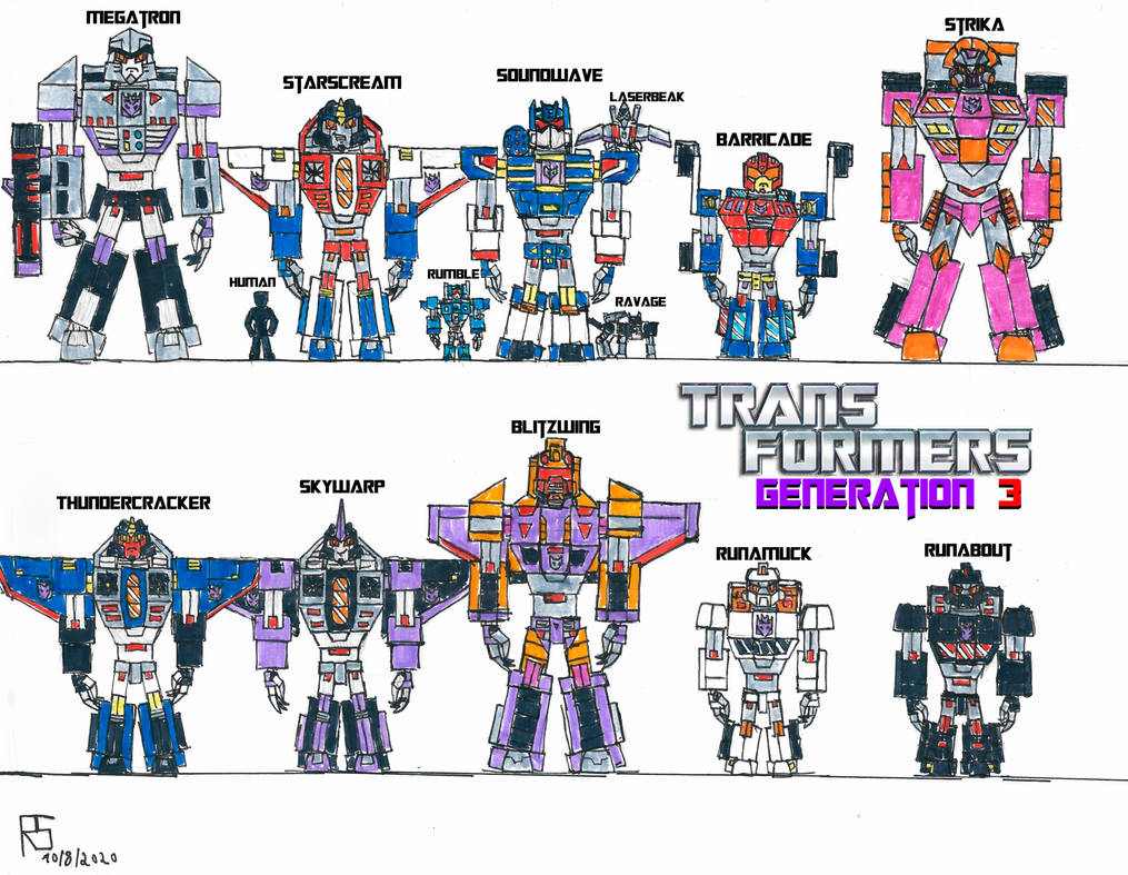 decepticons names