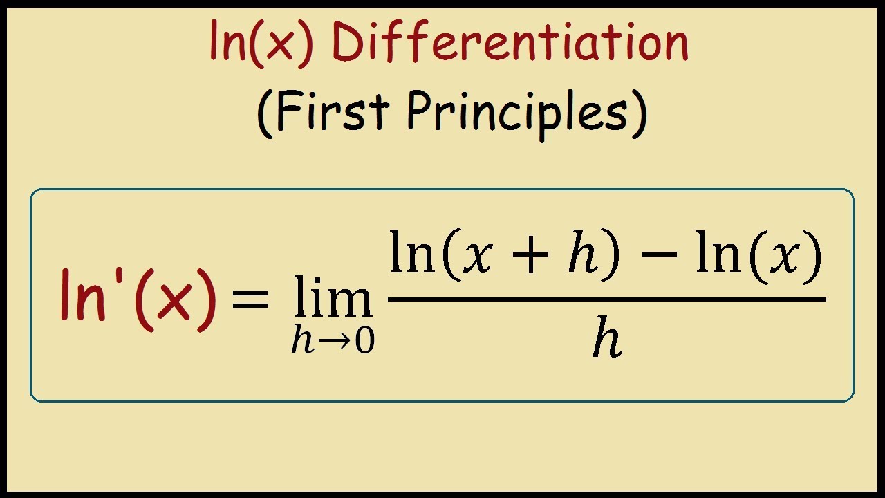 derivative ln x