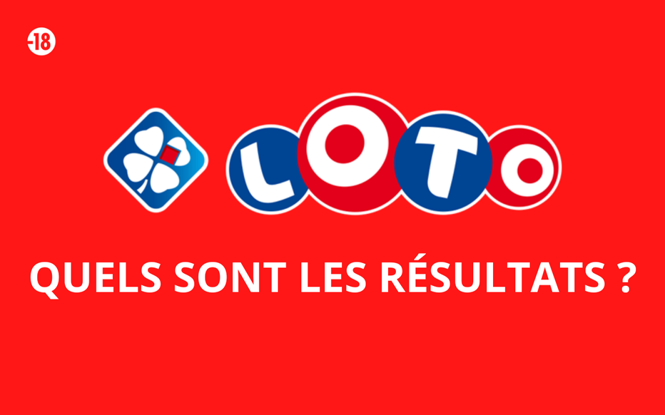 derniere resultat loto