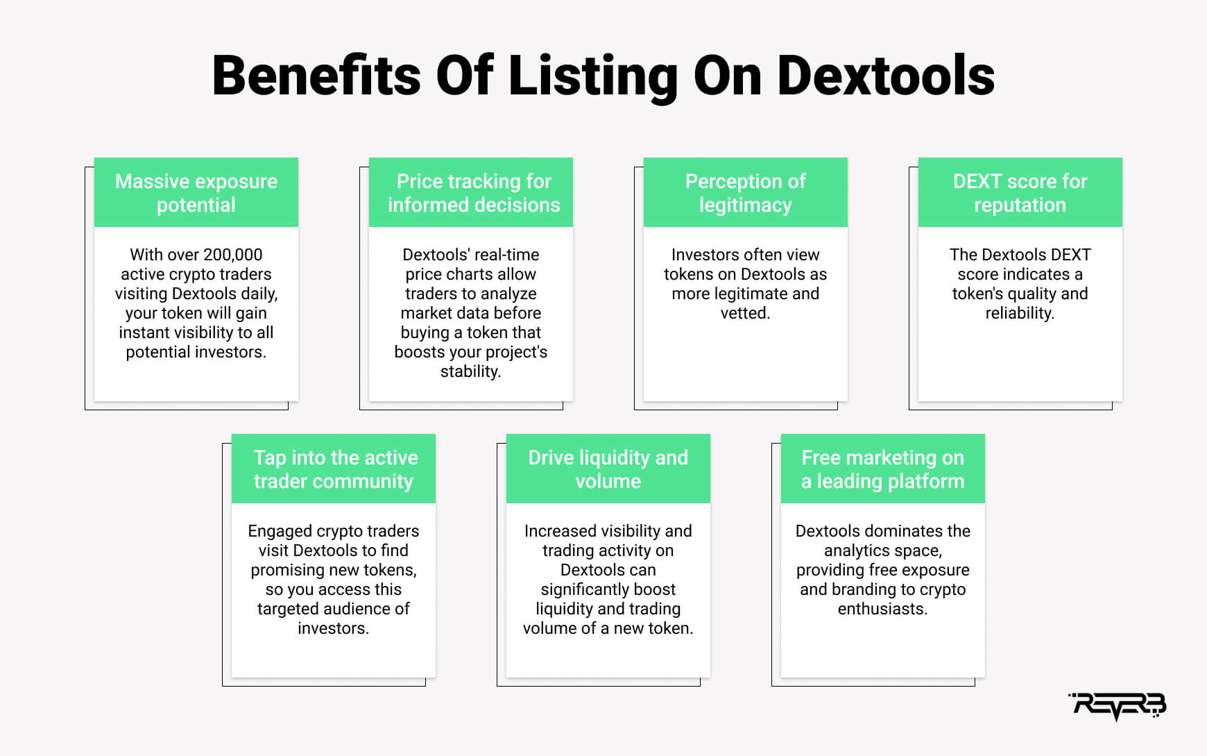 dextools chart
