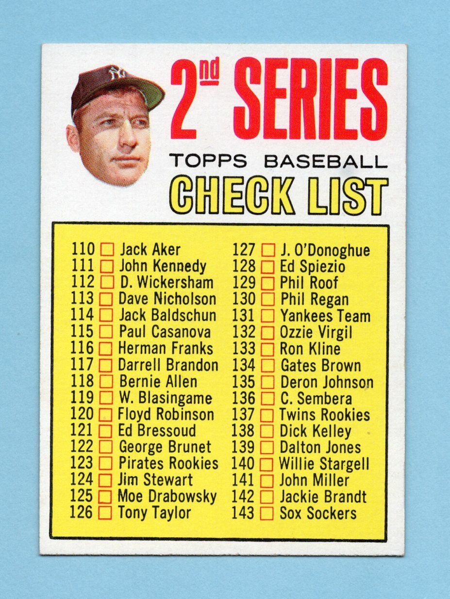 checklist topps