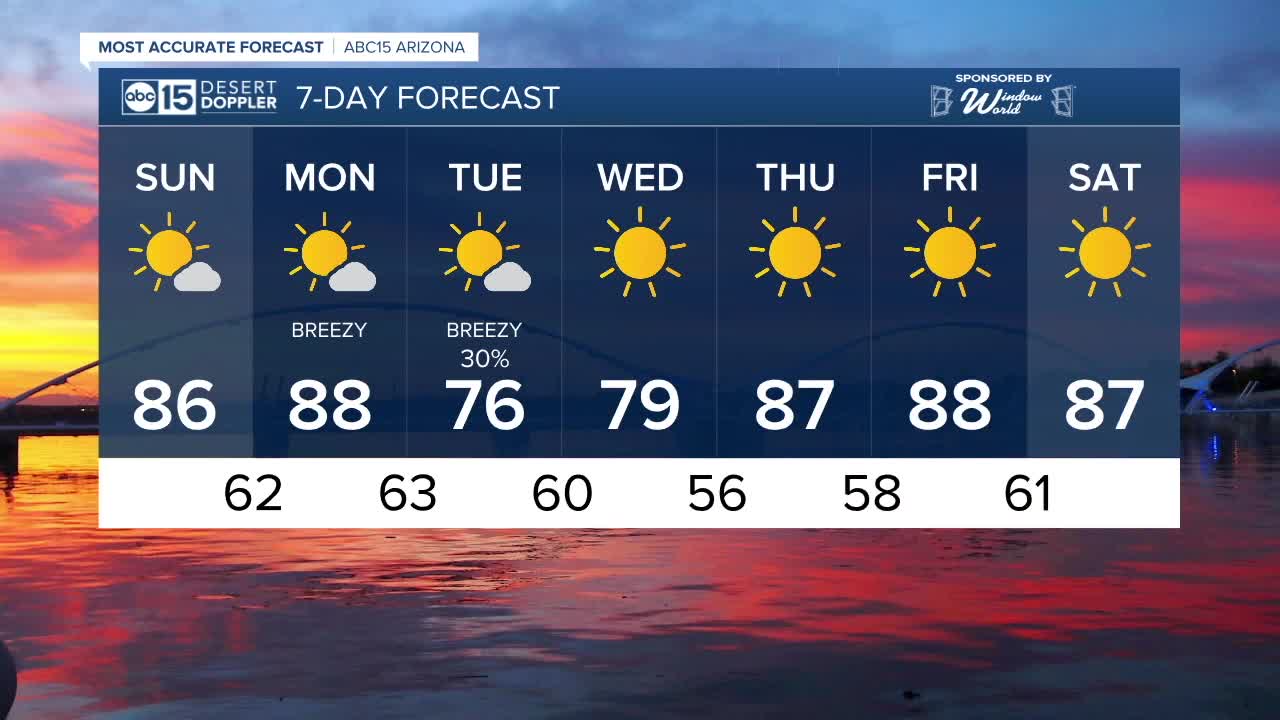 weather in phoenix arizona 10 days