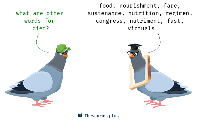 diet thesaurus