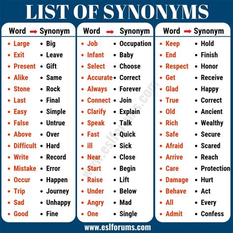 disclosed synonym