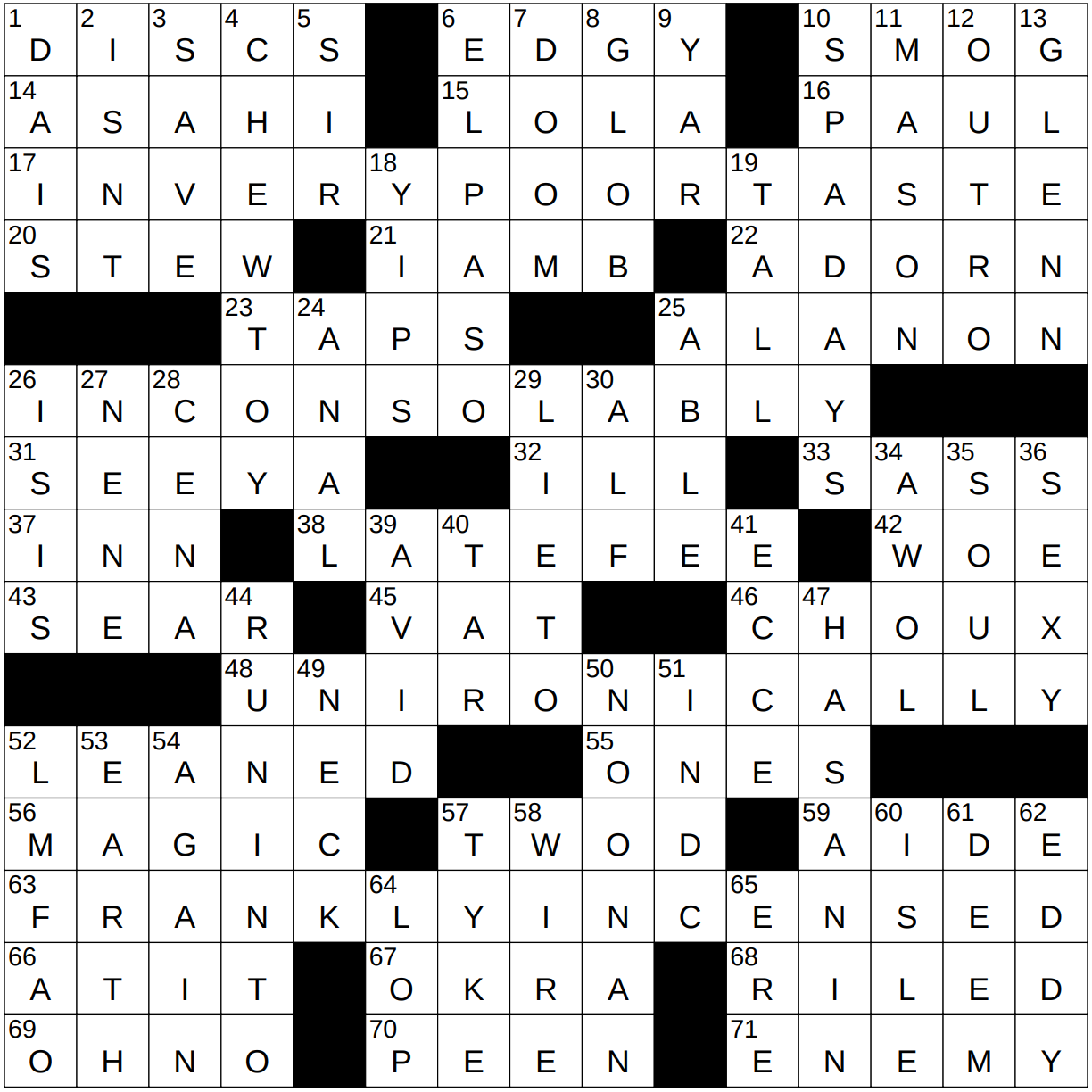 disgusting crossword