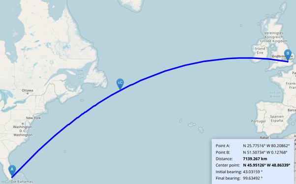 distance london miami