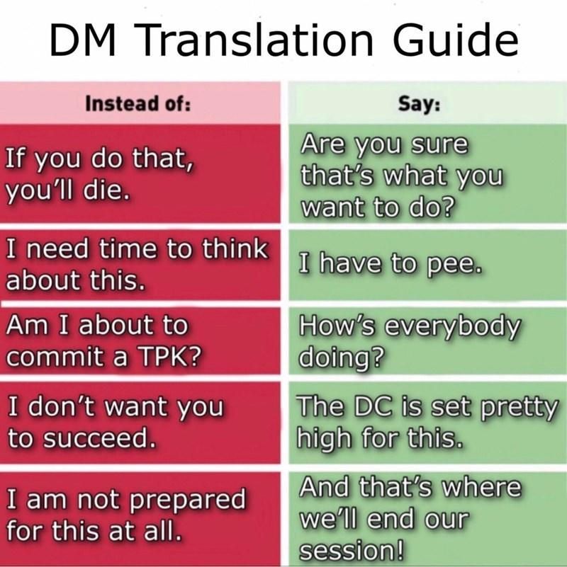 dm translations