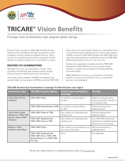 does tricare prime cover vision