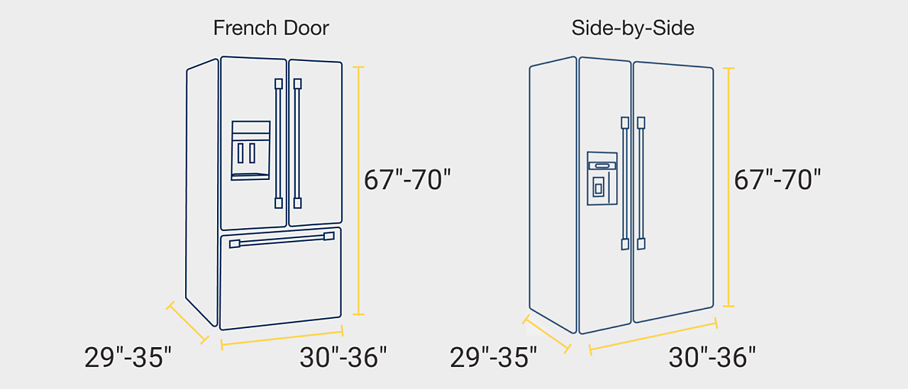 double door refrigerator height