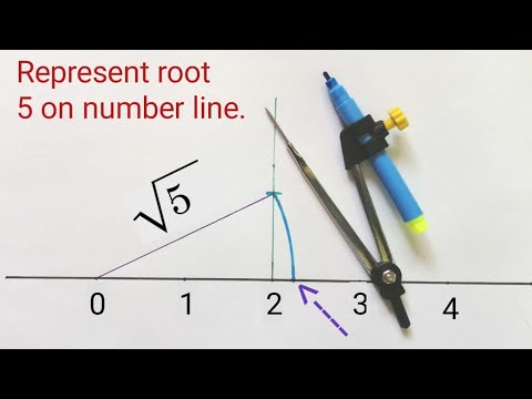 draw root 5 on number line