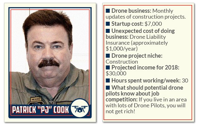 drone pilot salary