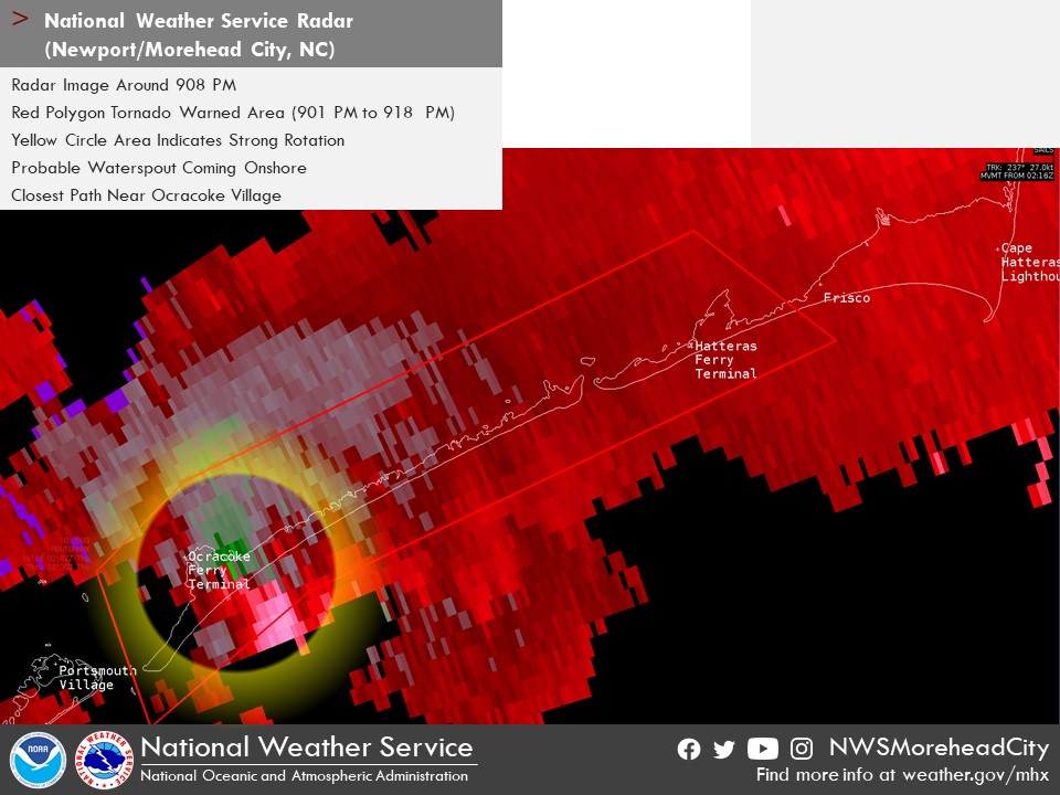 weather ocracoke nc radar