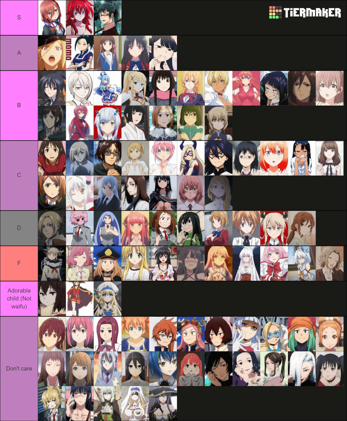 anime waifu tier list