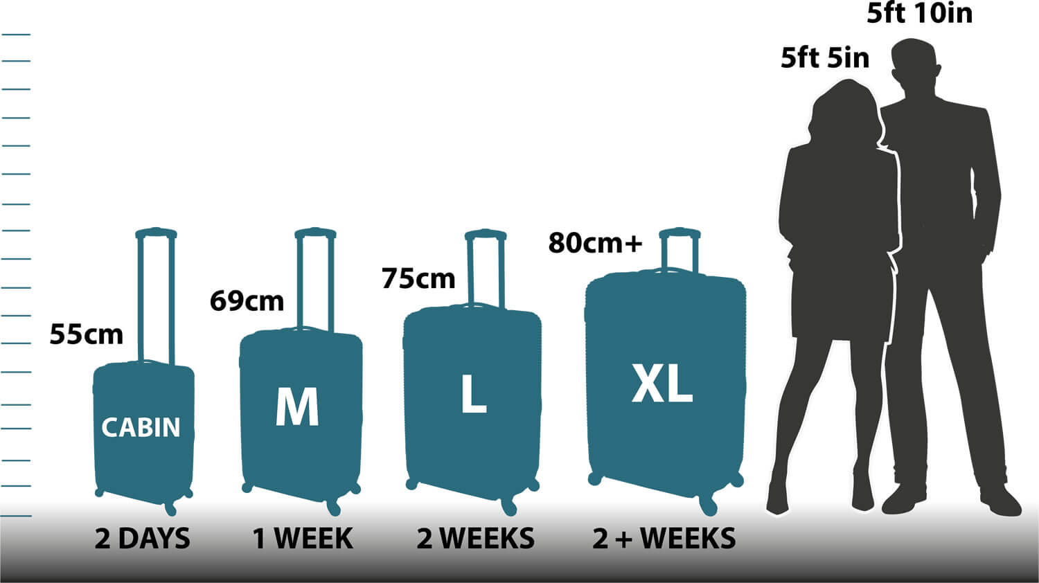 american tourister luggage sizes in cm