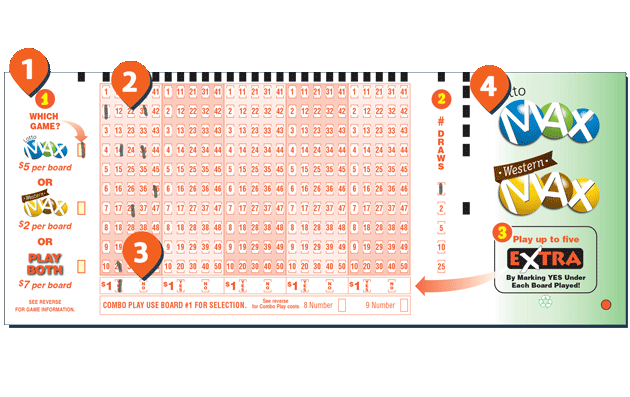 lotto max canada result