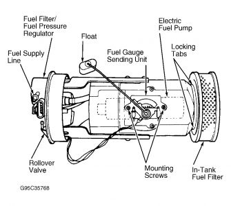 2002 neon fuel filter