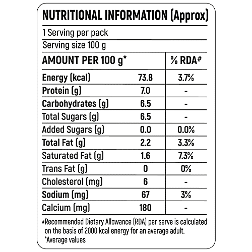 100 gram curd nutrition