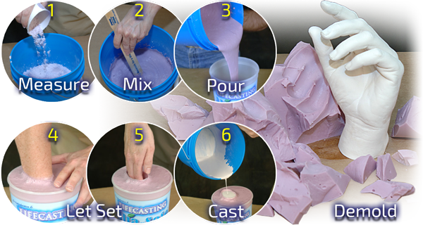 alginate molding powder