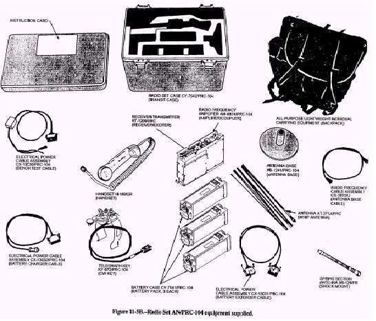 radio set an vrc 104 v 6