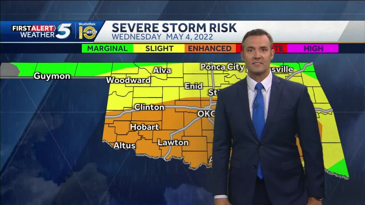 koco weather