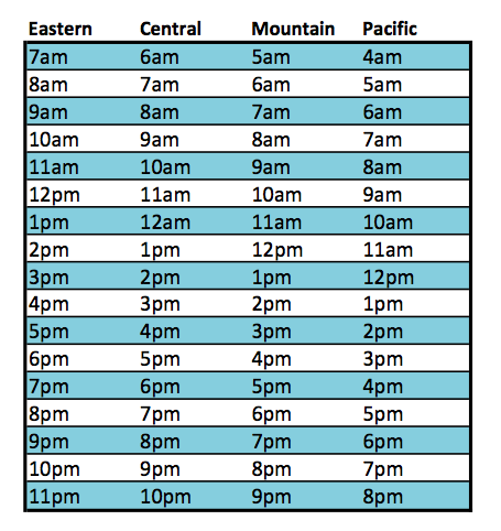 eastern to central time zone converter