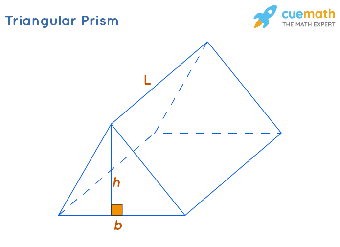 3d object with 5 faces