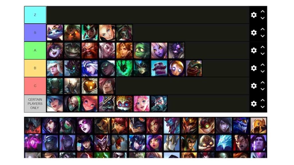 ls champion tier list