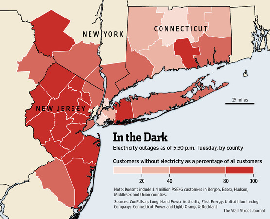 power outages in orange county ny