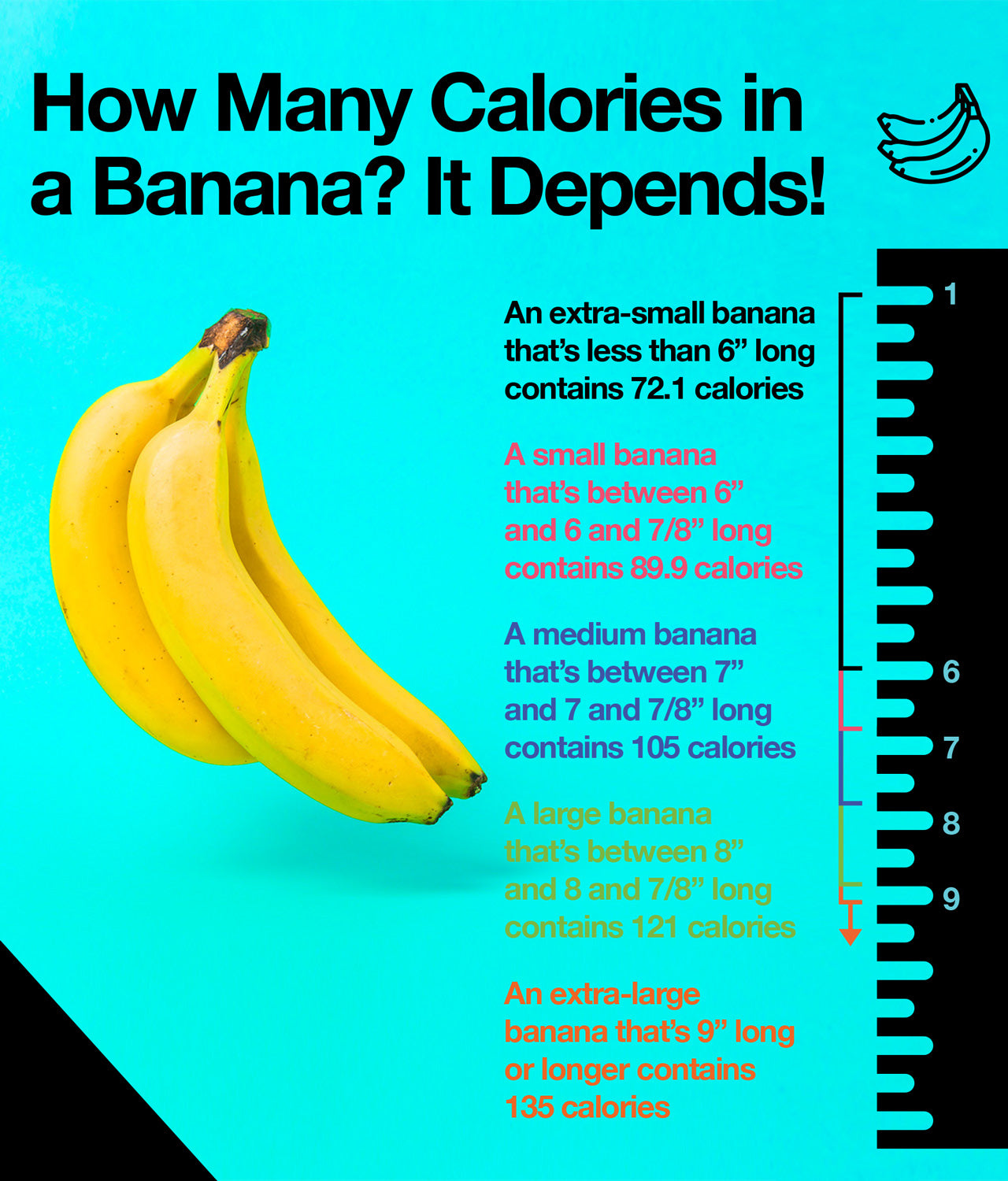 calorie banana