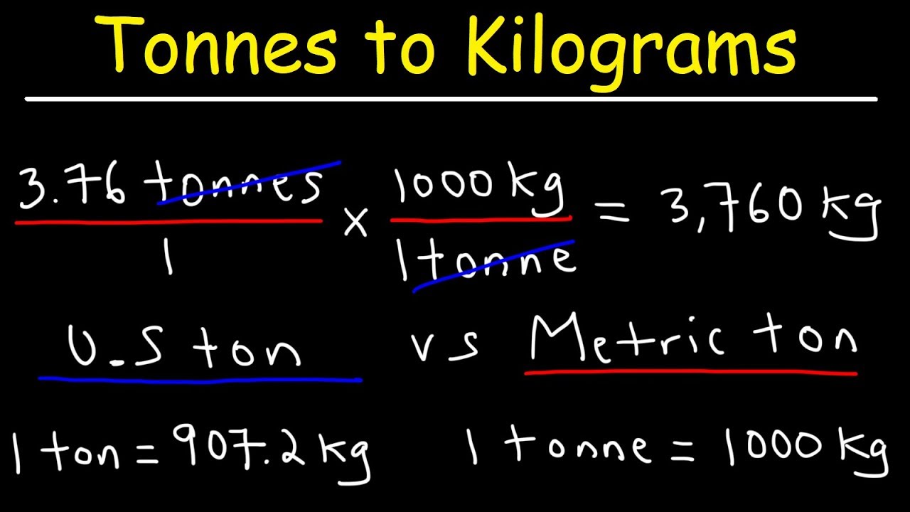 convert kilonewtons to tons