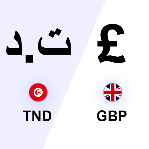 tunisian dinar to british pound